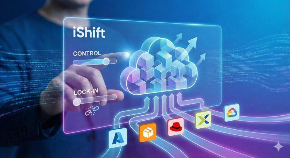 iShift Migration Factory